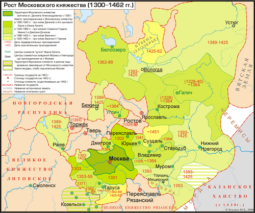 Возвышение Москвы, 1300–1462