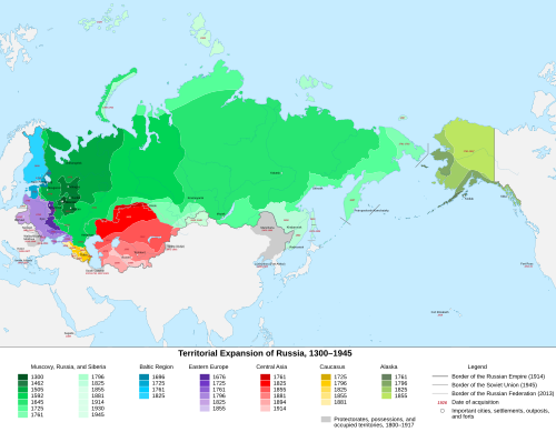Рост территории России