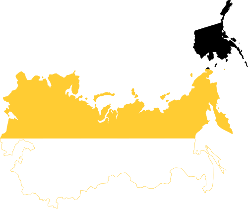 Российская империя, 1866